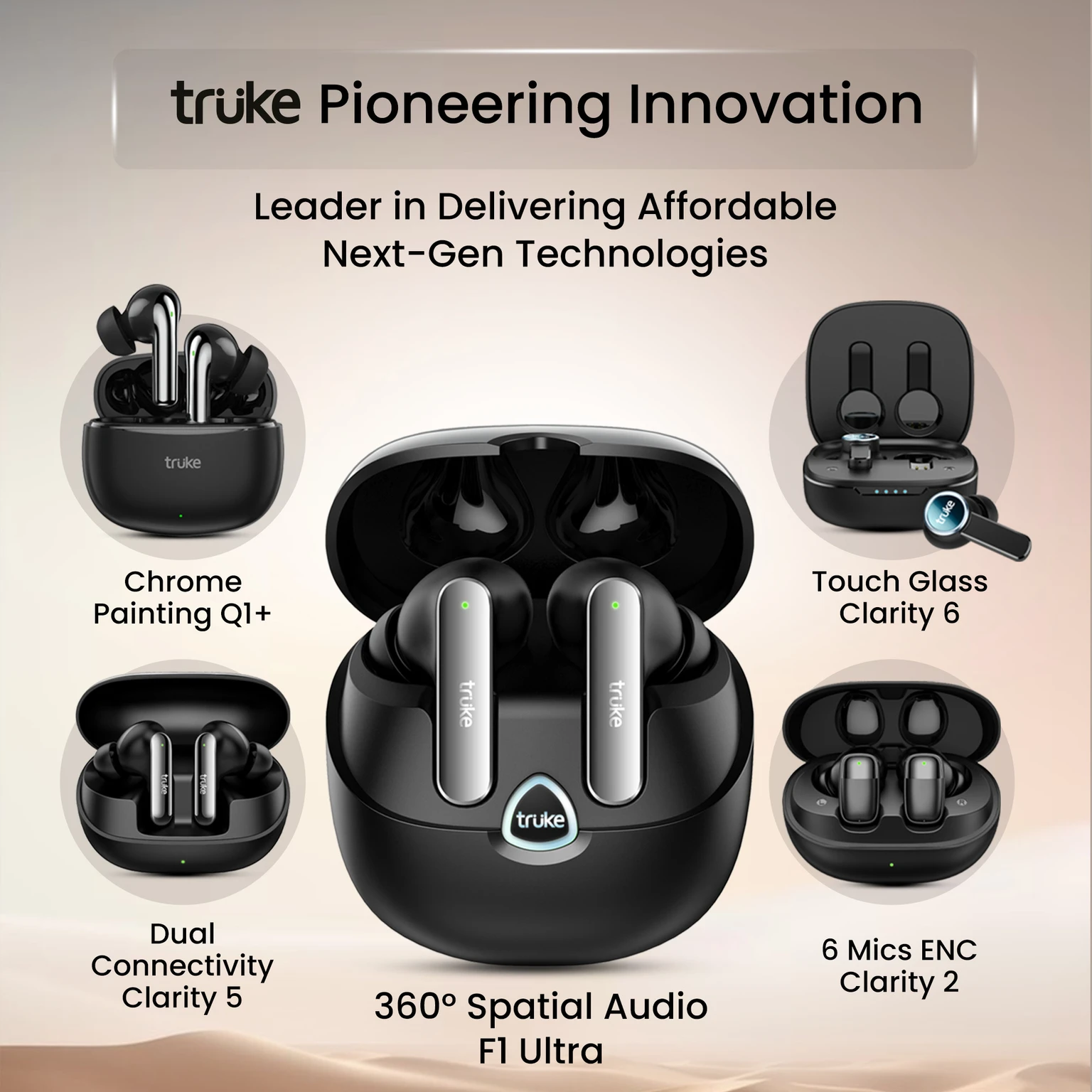 truke Buds F1 Ultra with 60 Hours Playtime, Spatial Audio, 13mm Drivers, Multi-modes Bluetooth Headset (Black, True Wireless) - Image 7