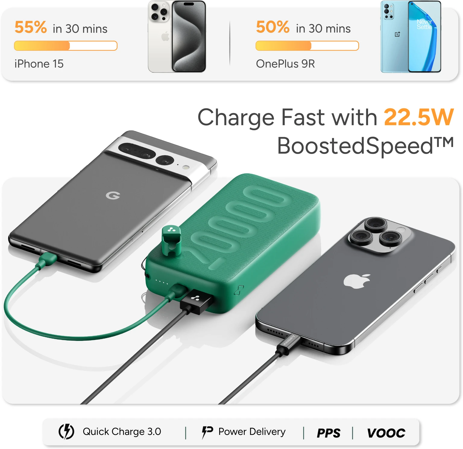 Ambrane 20000 mAh 22.5 W Compact Pocket Size Power Bank (Green, Lithium Polymer, for Mobile, Smartwatch, Earbuds, Tablet) - Image 3